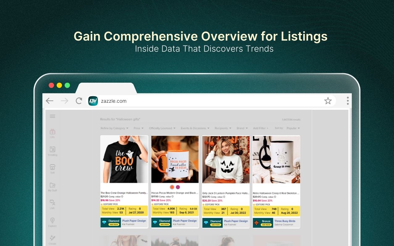Lyn Analytics for Zazzle chrome谷歌浏览器插件_扩展第5张截图
