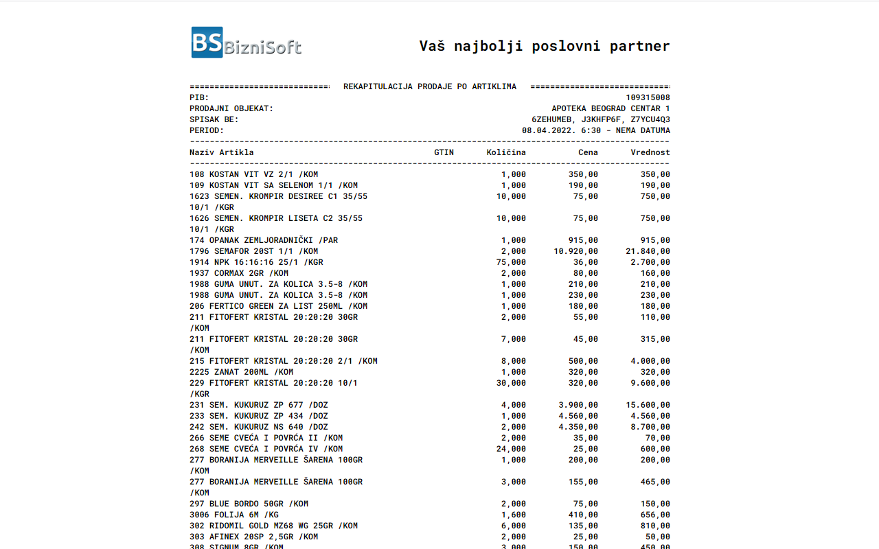 BizniSoft chrome谷歌浏览器插件_扩展第5张截图