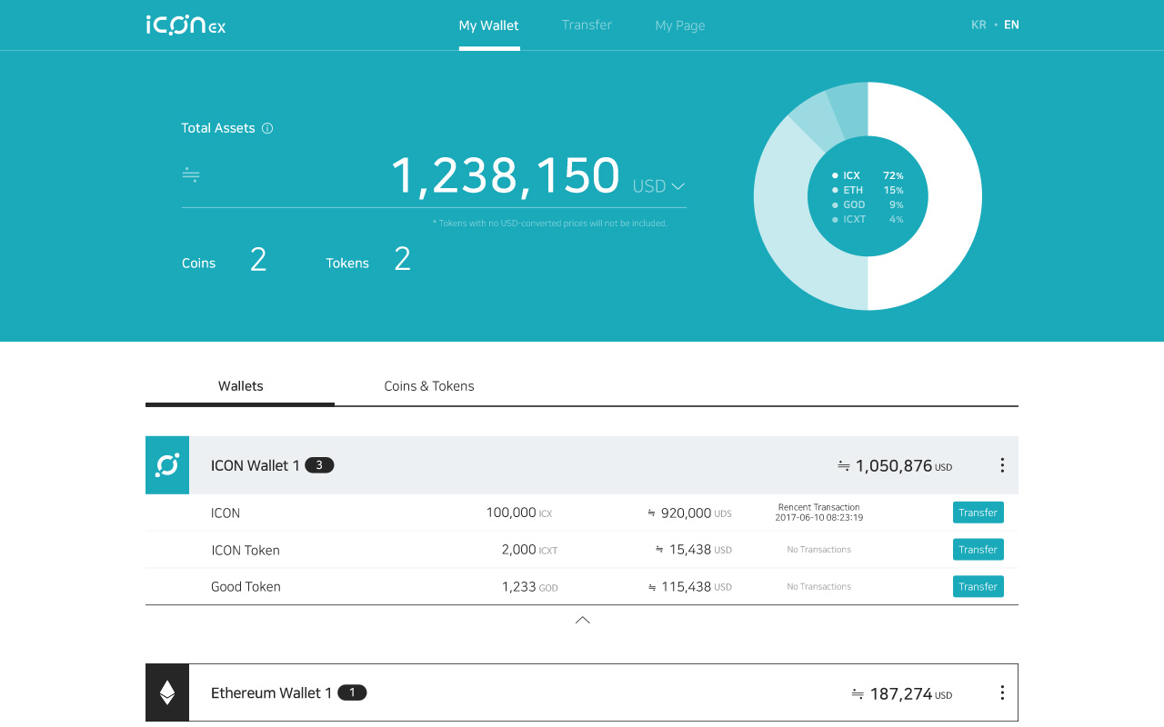 ICONex chrome谷歌浏览器插件_扩展第2张截图