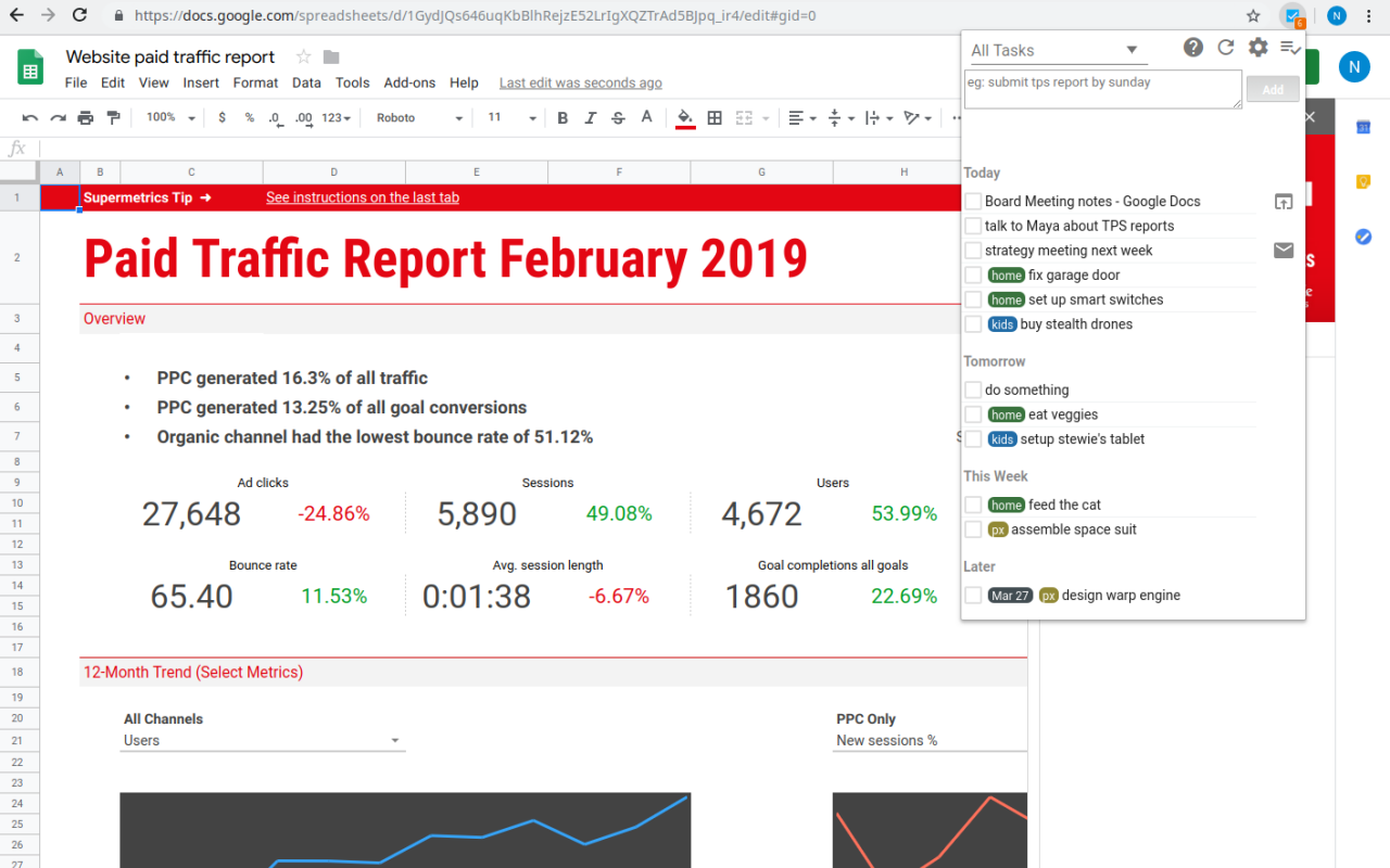 checklist for Google Tasks™ chrome谷歌浏览器插件_扩展第1张截图