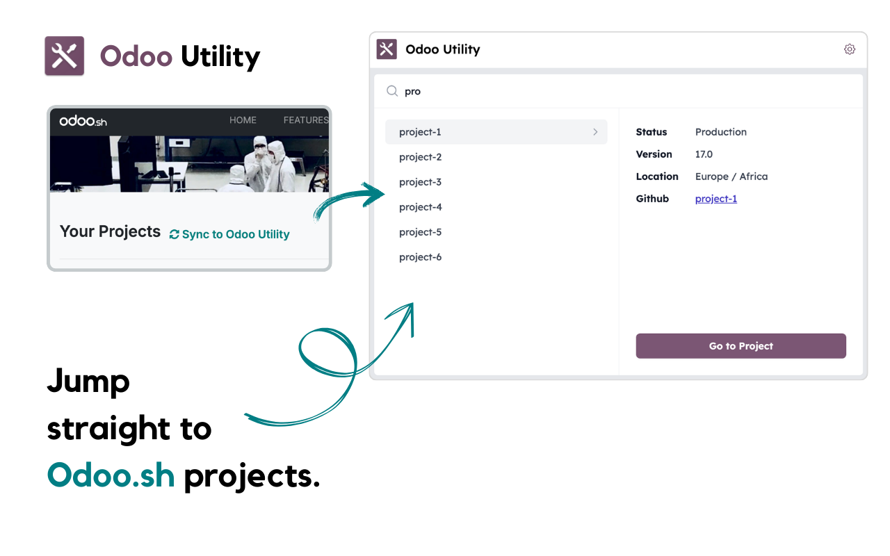 Odoo Utility chrome谷歌浏览器插件_扩展第1张截图