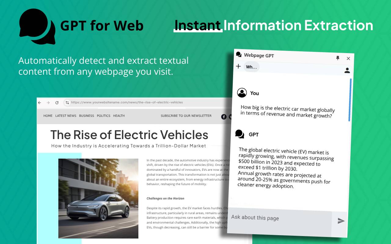 Webpage GPT chrome谷歌浏览器插件_扩展第1张截图