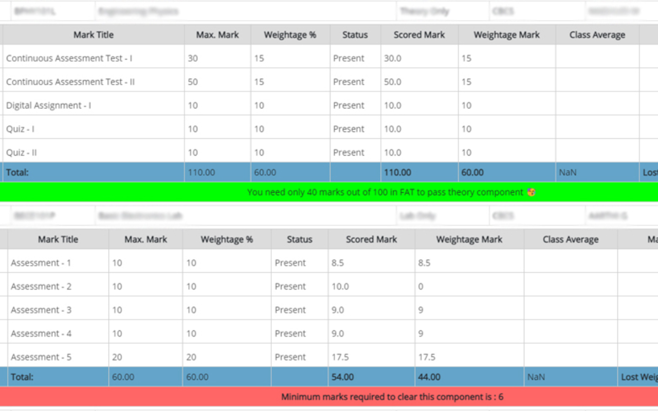 ViBoot chrome谷歌浏览器插件_扩展第2张截图