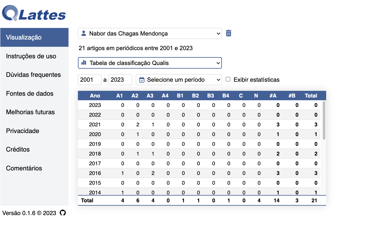 QLattes chrome谷歌浏览器插件_扩展第2张截图