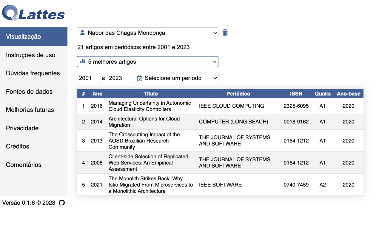 QLattes chrome谷歌浏览器插件_扩展第4张截图