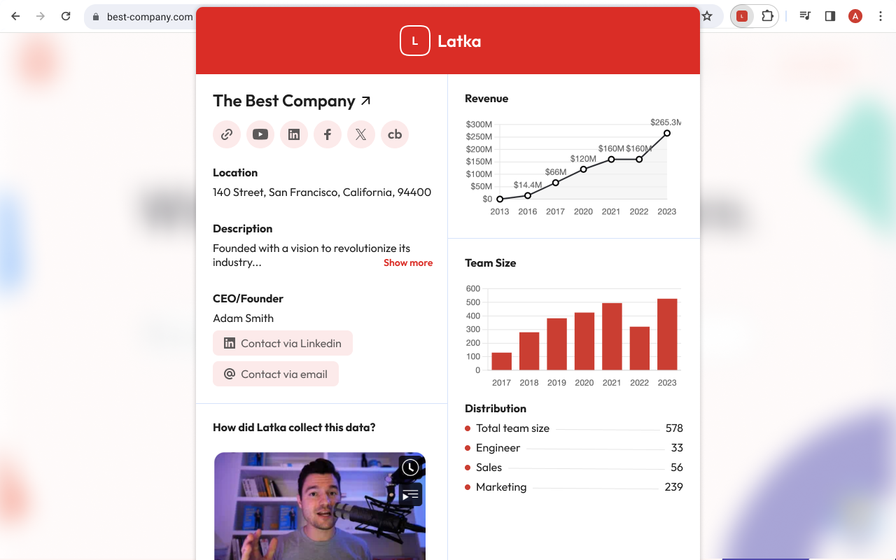GetLatka chrome谷歌浏览器插件_扩展第1张截图
