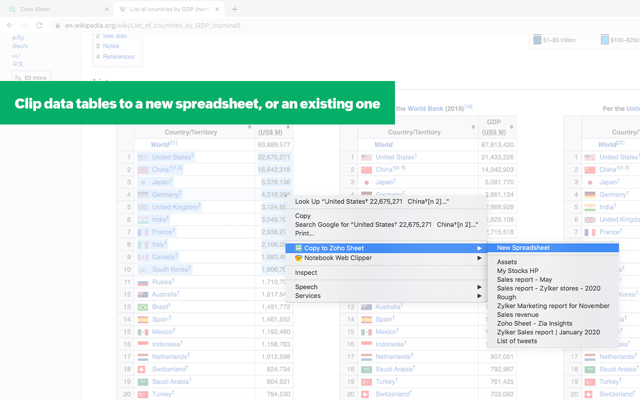 Zoho Sheet - Extension & Web Clipper chrome谷歌浏览器插件_扩展第3张截图