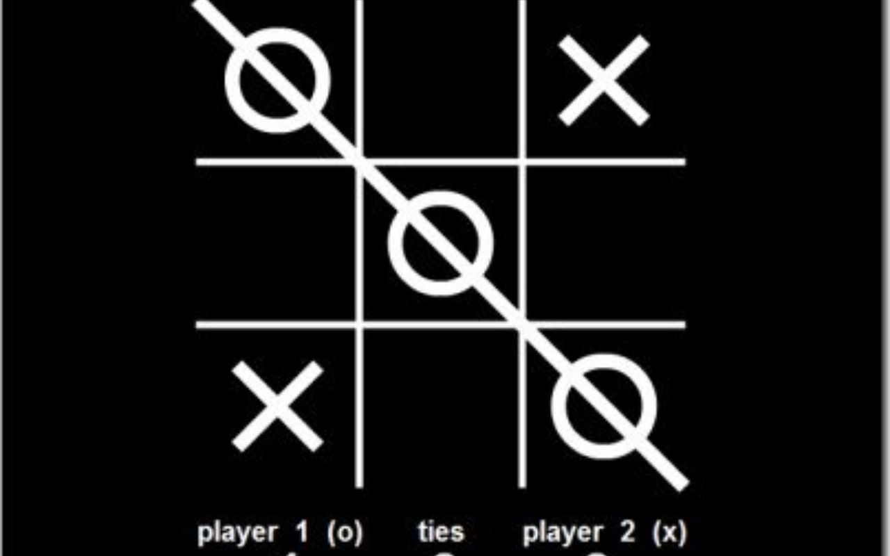 Tic Tac Toe Online Free Game chrome谷歌浏览器插件_扩展第2张截图