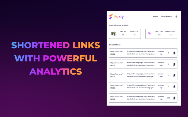 Foxly - URL Shortener chrome谷歌浏览器插件_扩展第1张截图