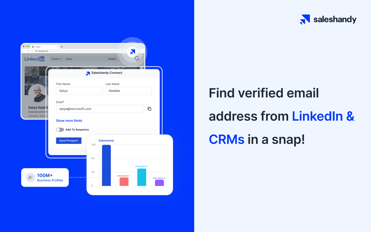 Saleshandy Connect: Email Tracker & Lookup chrome谷歌浏览器插件_扩展第2张截图