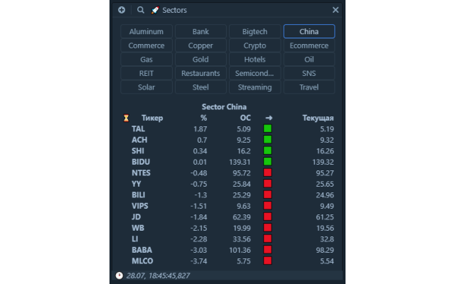 StonksHelper Tools chrome谷歌浏览器插件_扩展第3张截图