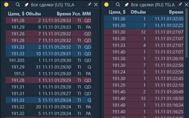StonksHelper Tools chrome谷歌浏览器插件_扩展第4张截图