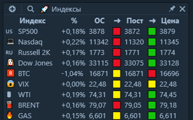 StonksHelper Tools chrome谷歌浏览器插件_扩展第5张截图