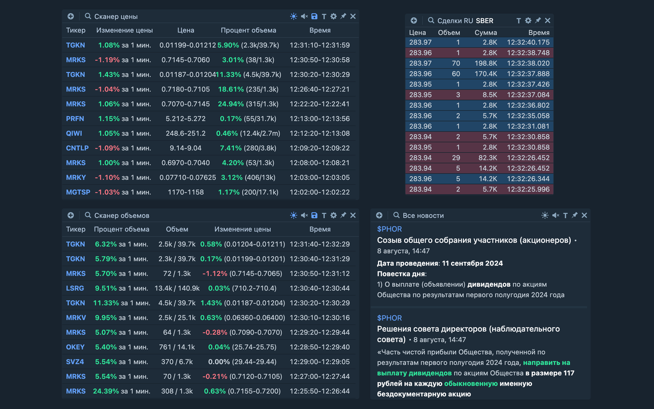 Trading Tools chrome谷歌浏览器插件_扩展第1张截图