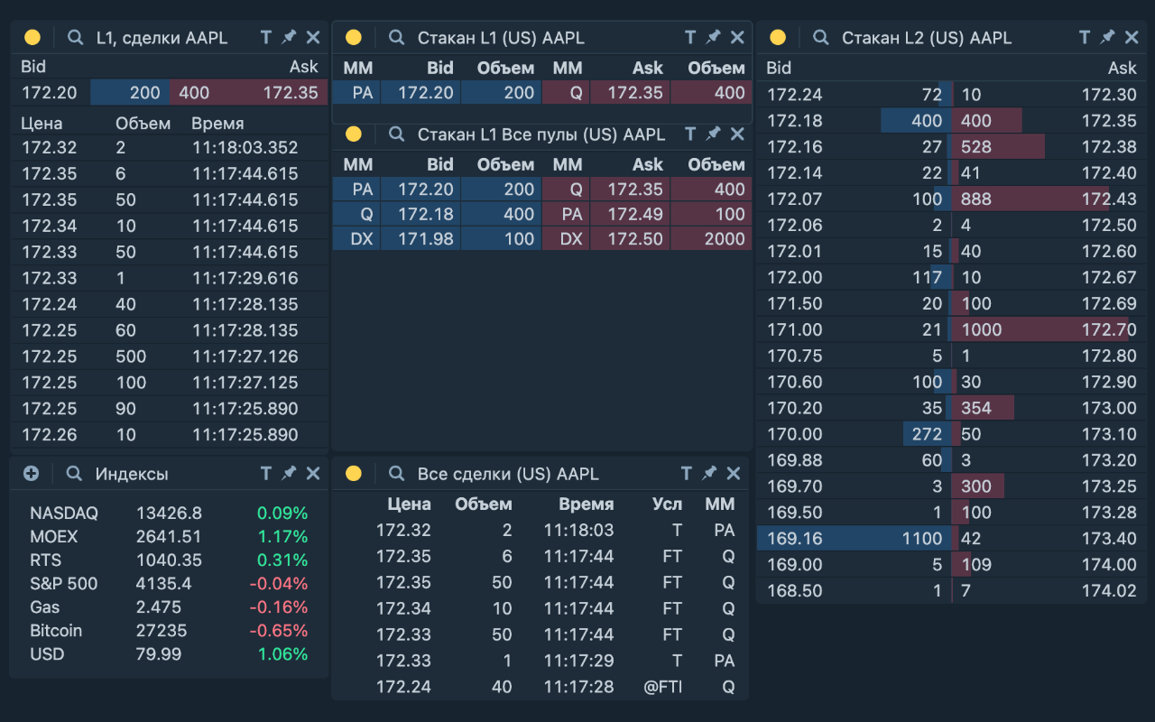 Trading Tools chrome谷歌浏览器插件_扩展第4张截图