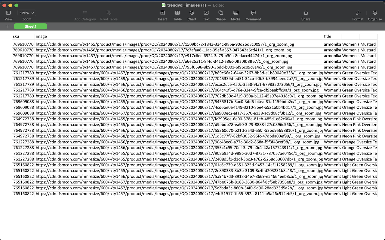 Trendyol 图片下载器 chrome谷歌浏览器插件_扩展第1张截图