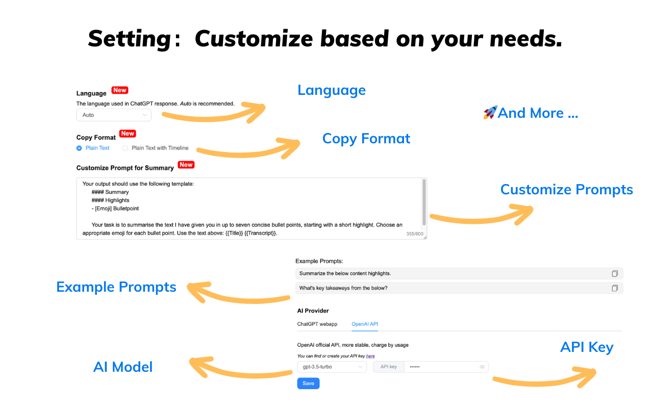 Coursera视频摘要ChatGPT生成-快速笔记 (中文版) chrome谷歌浏览器插件_扩展第3张截图