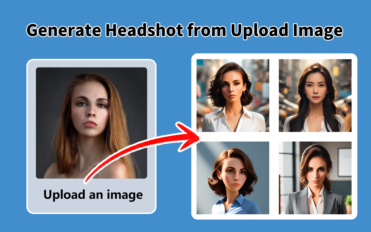 AI 头像生成器 | AI PFP 制作器 chrome谷歌浏览器插件_扩展第2张截图