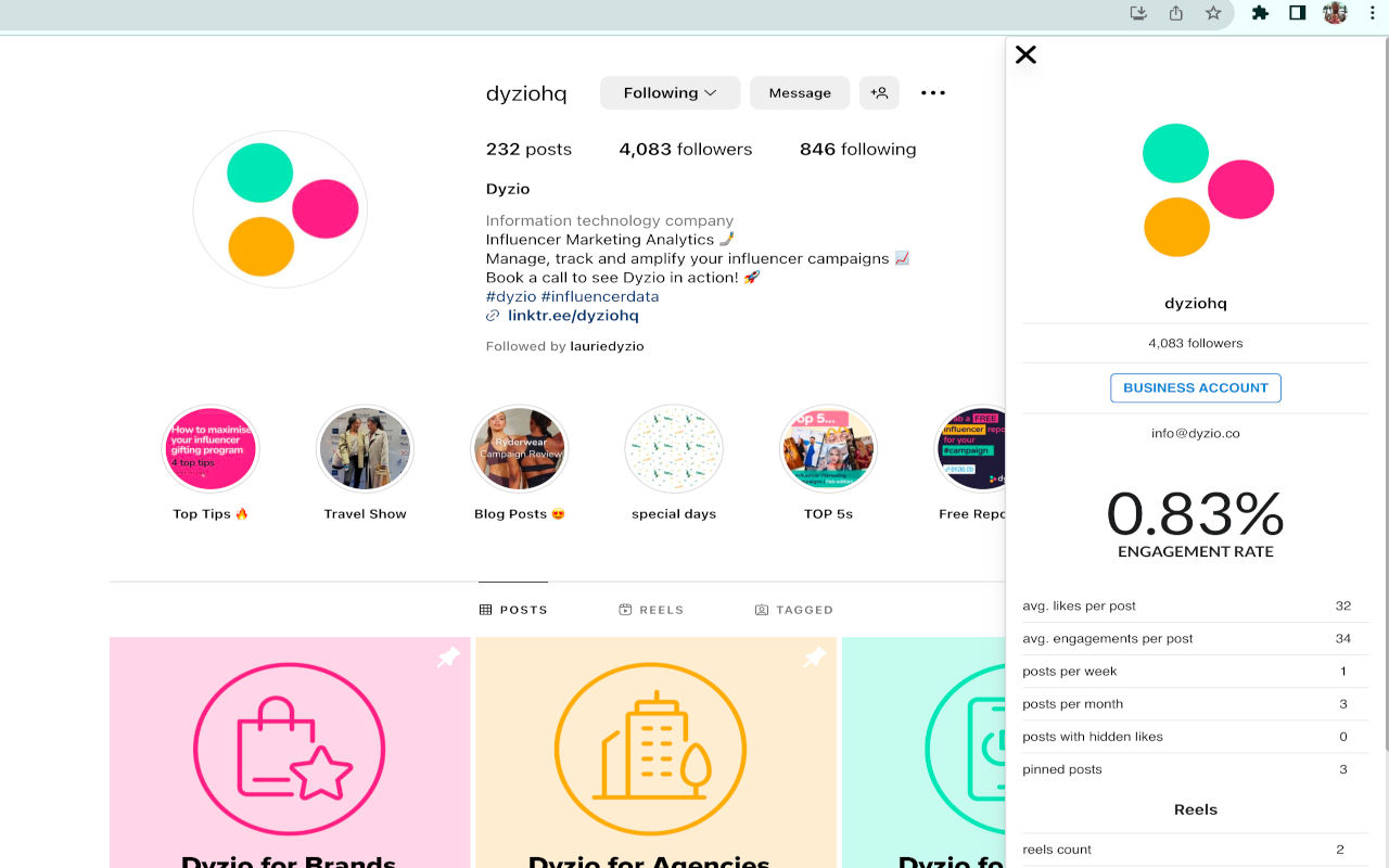 Dyzio Influencer Data chrome谷歌浏览器插件_扩展第1张截图