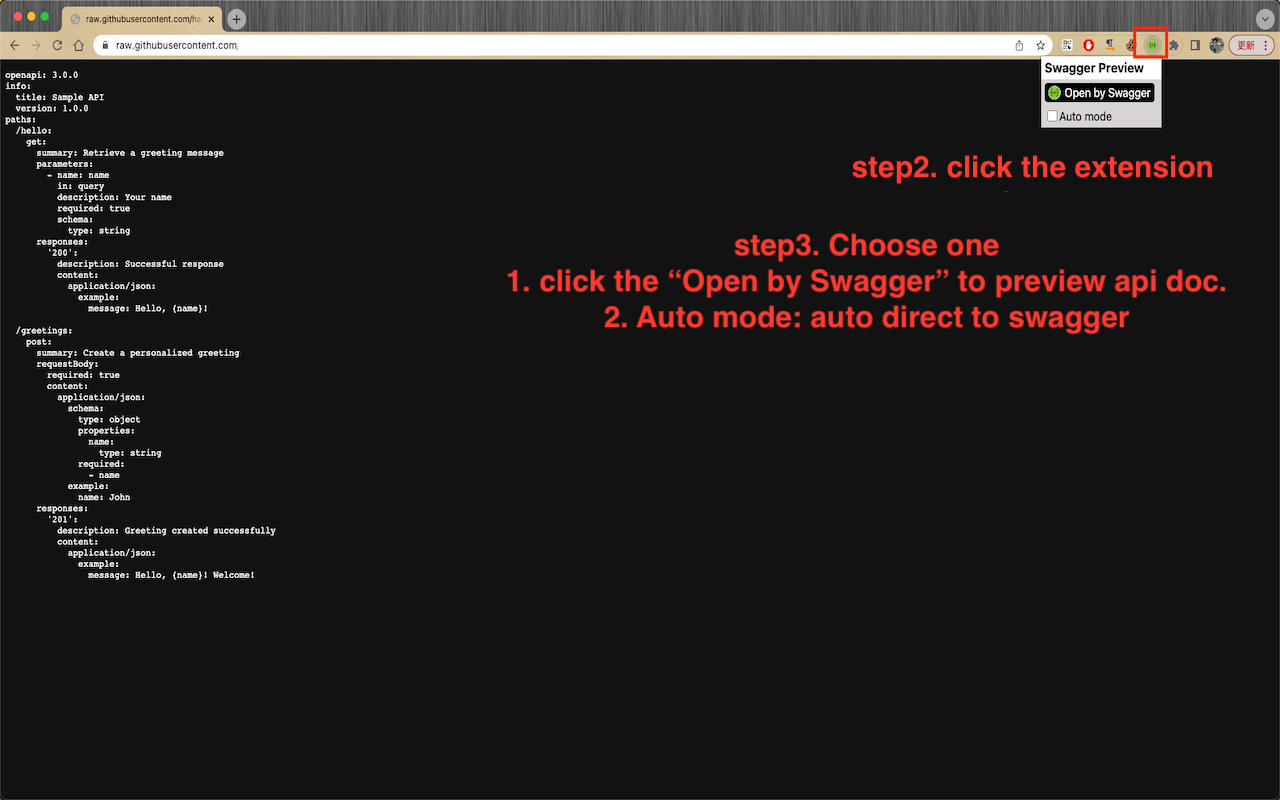 Swagger Preview chrome谷歌浏览器插件_扩展第2张截图