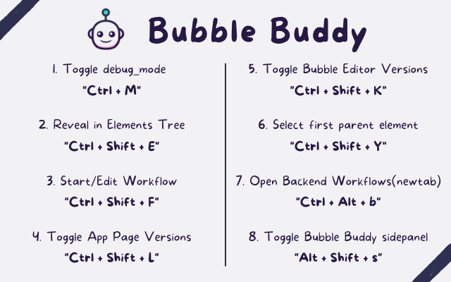 Bubble Buddy chrome谷歌浏览器插件_扩展第1张截图