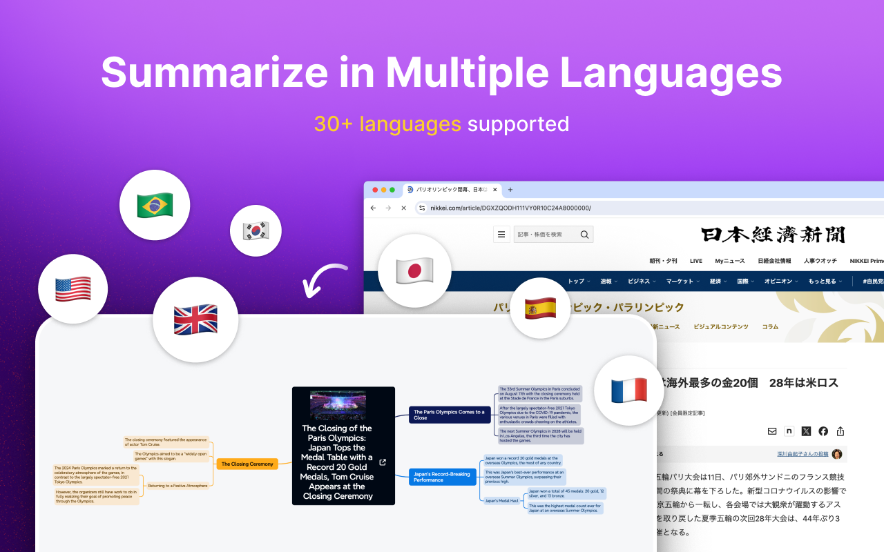 Mapify - AI 思维导图生成器，适用于 YouTube 和 PDF chrome谷歌浏览器插件_扩展第1张截图
