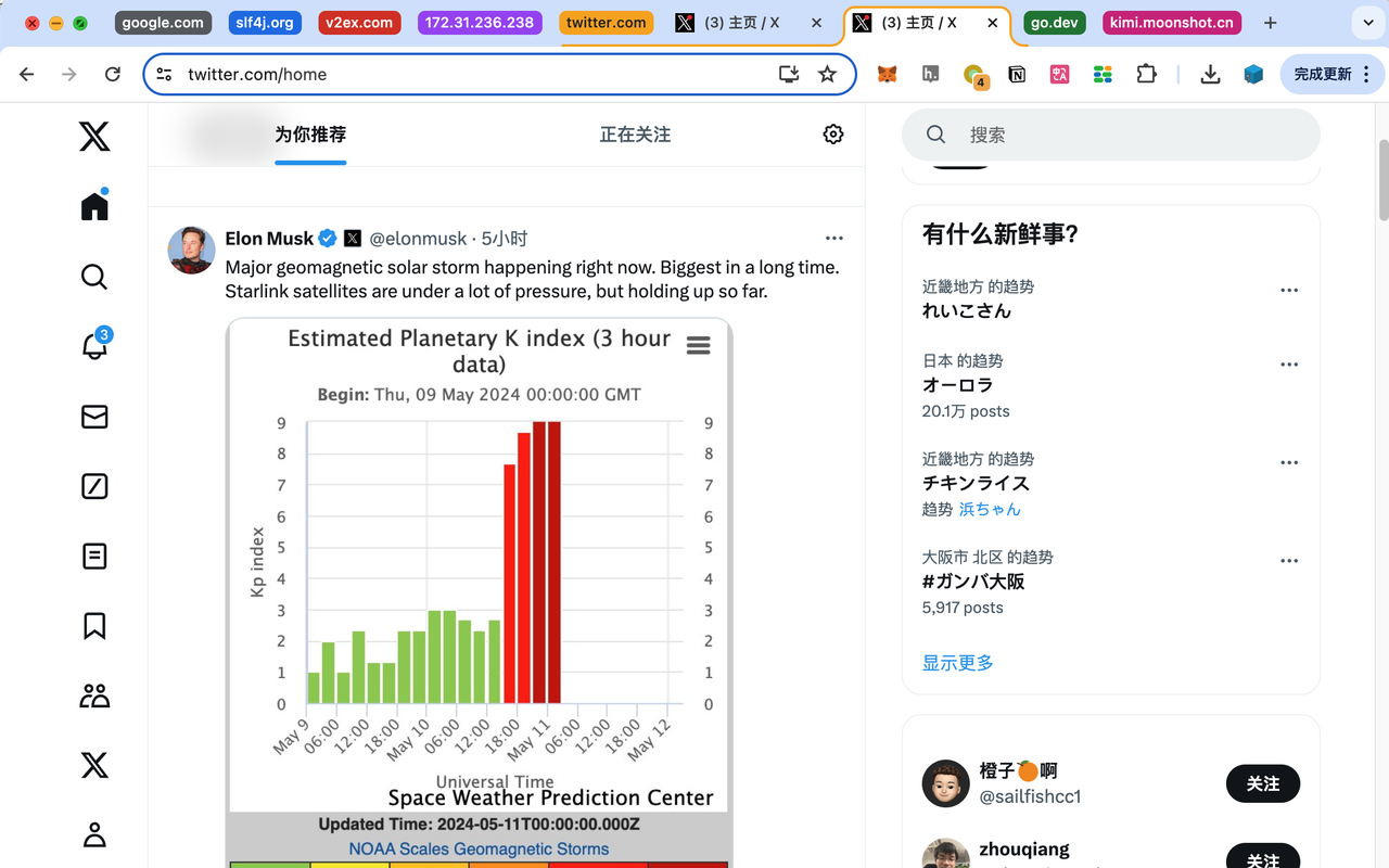 Auto Tab Manager chrome谷歌浏览器插件_扩展第2张截图