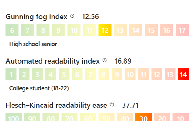 TRAY Readability tool chrome谷歌浏览器插件_扩展第1张截图