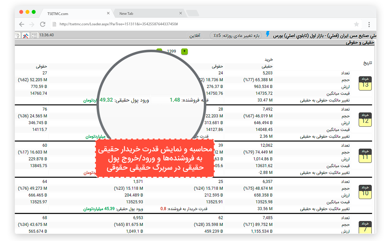 وسهام | VaSaham chrome谷歌浏览器插件_扩展第2张截图