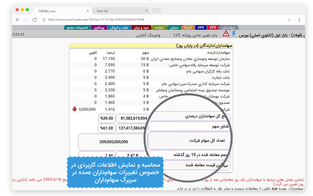 وسهام | VaSaham chrome谷歌浏览器插件_扩展第3张截图