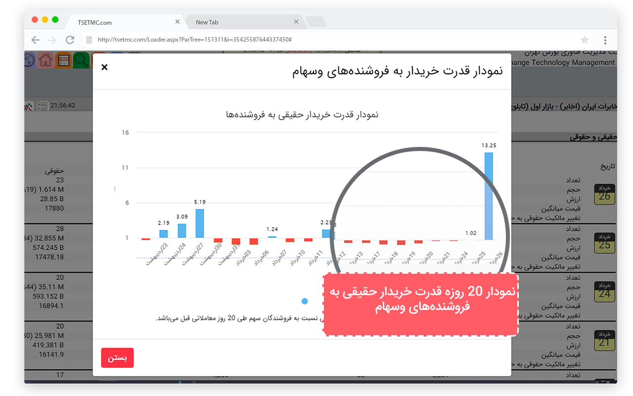 وسهام | VaSaham chrome谷歌浏览器插件_扩展第5张截图