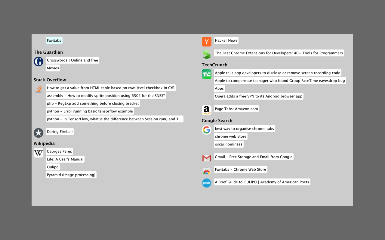 Favitabs chrome谷歌浏览器插件_扩展第1张截图