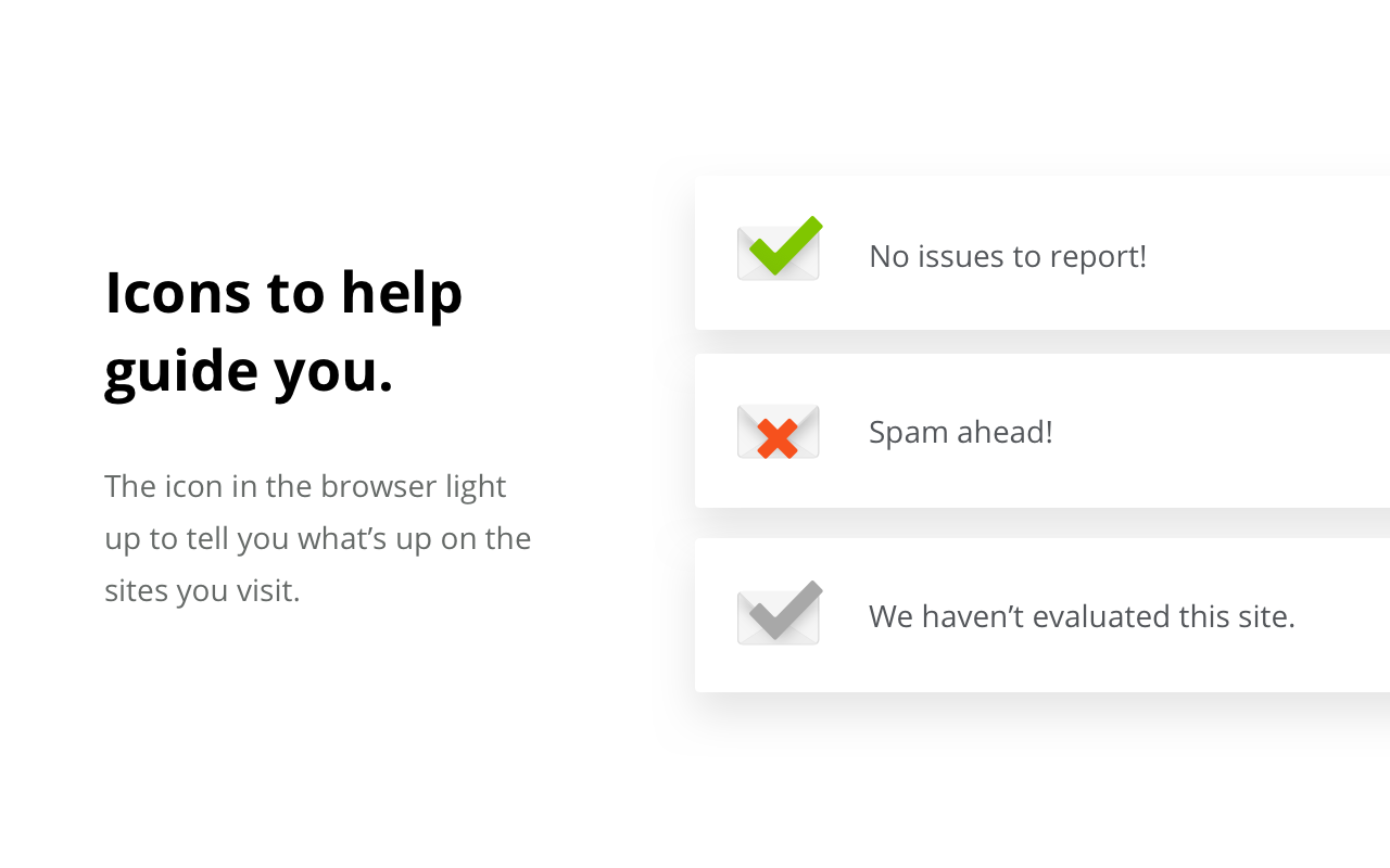 Inbox Preview by TrustedSite chrome谷歌浏览器插件_扩展第2张截图