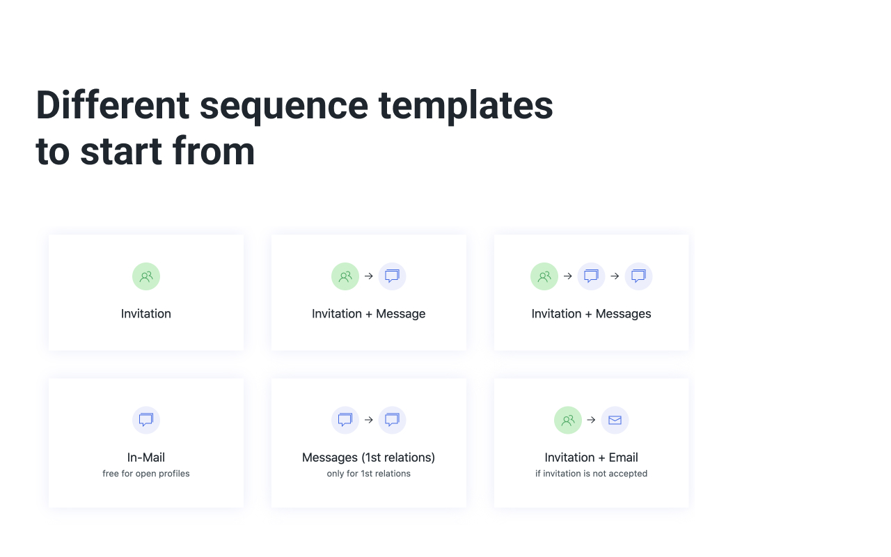 Sequi · Smart Sequences chrome谷歌浏览器插件_扩展第1张截图