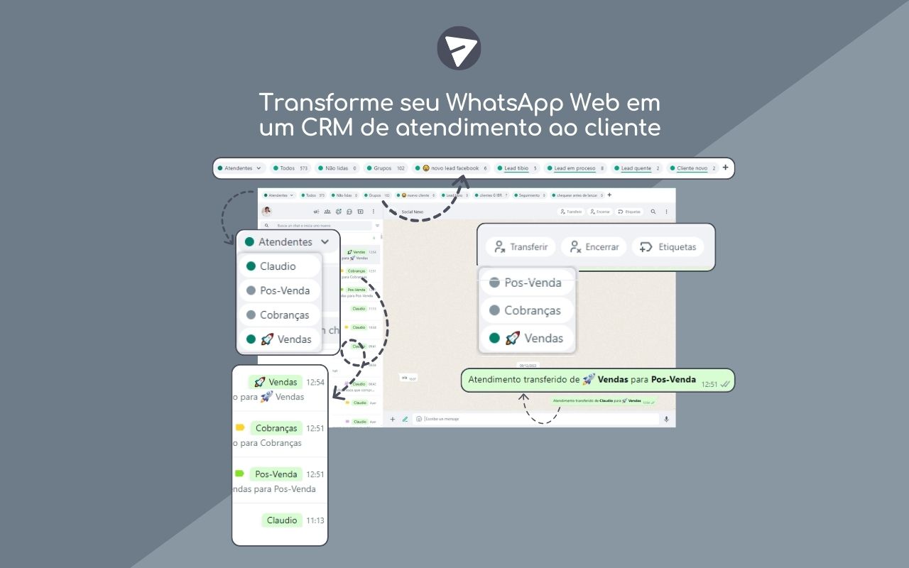 CRM multiatendimento Zap chrome谷歌浏览器插件_扩展第1张截图