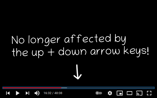YouTube Control Fix chrome谷歌浏览器插件_扩展第2张截图