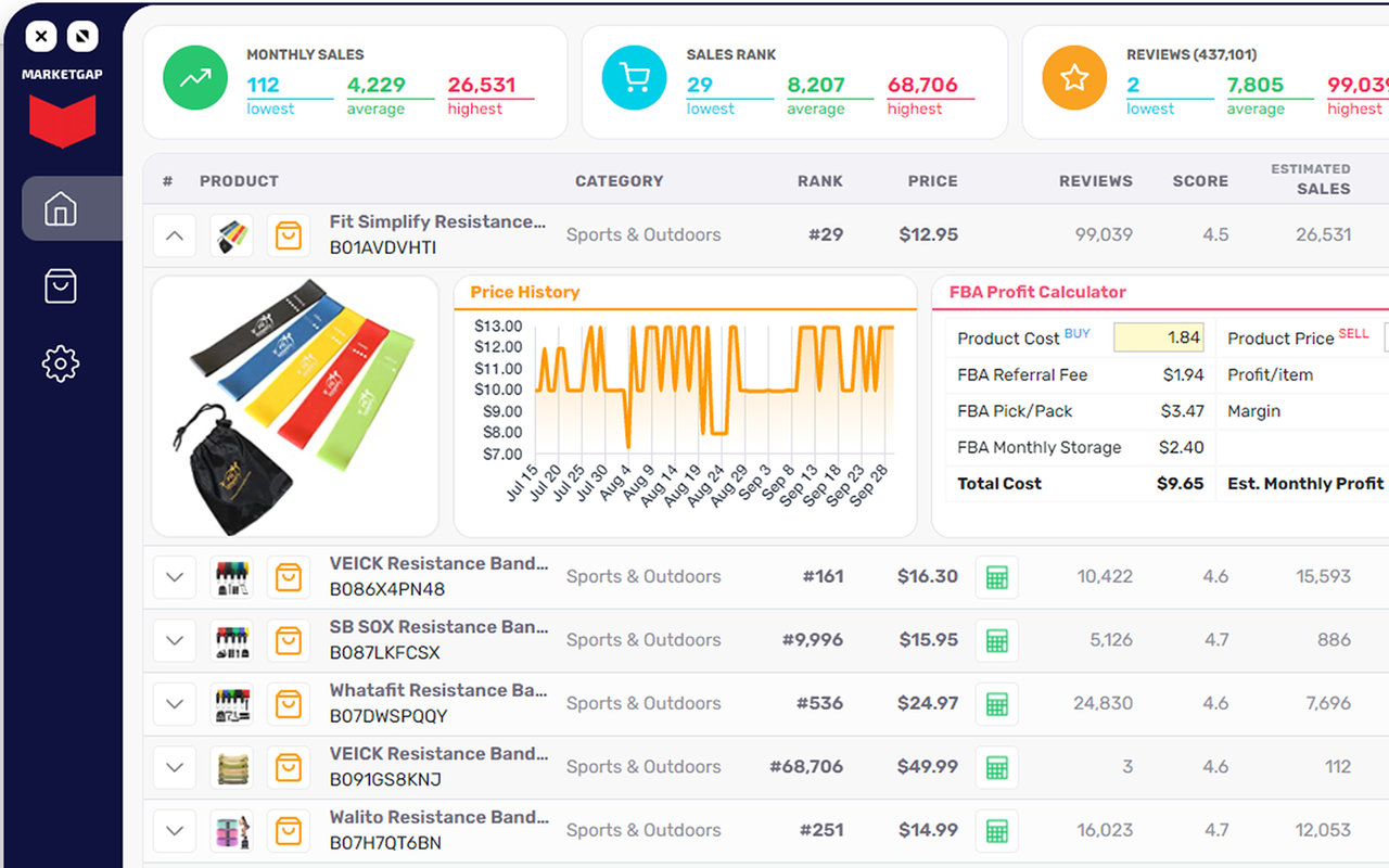 FBA Calculator for Amazon FBA Sellers - Free chrome谷歌浏览器插件_扩展第3张截图