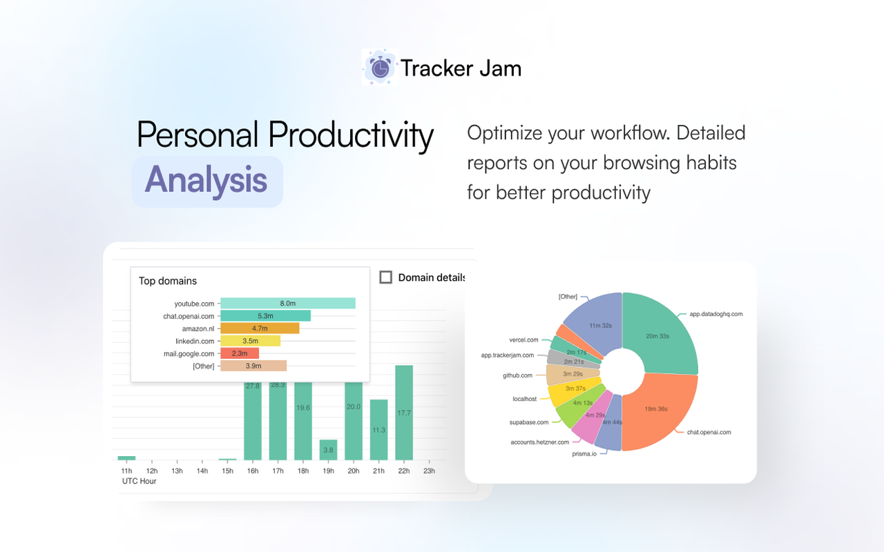 TrackerJam - Automatic Time Tracker and Web Analytics chrome谷歌浏览器插件_扩展第3张截图