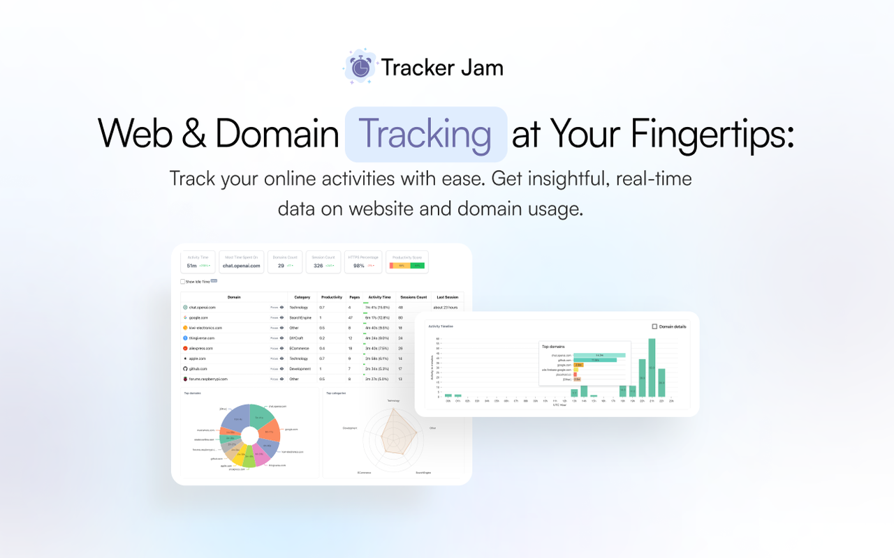 TrackerJam - Automatic Time Tracker and Web Analytics chrome谷歌浏览器插件_扩展第4张截图