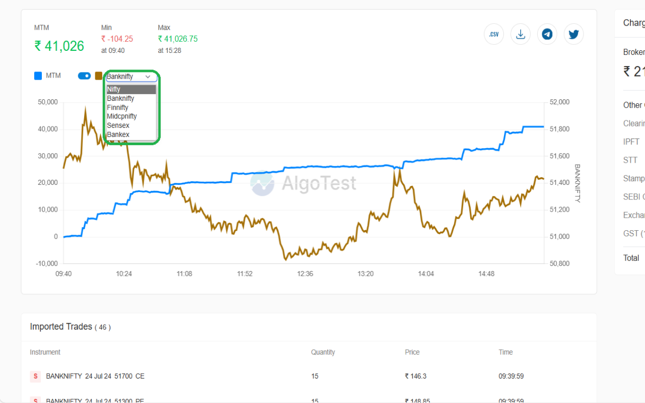 AlgoTest chrome谷歌浏览器插件_扩展第2张截图