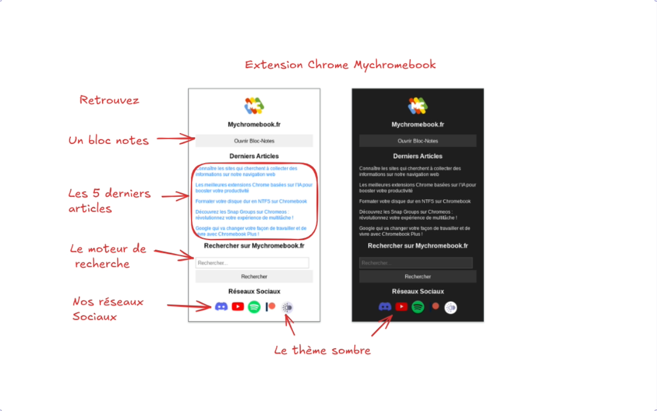 Mychromebook.fr chrome谷歌浏览器插件_扩展第3张截图