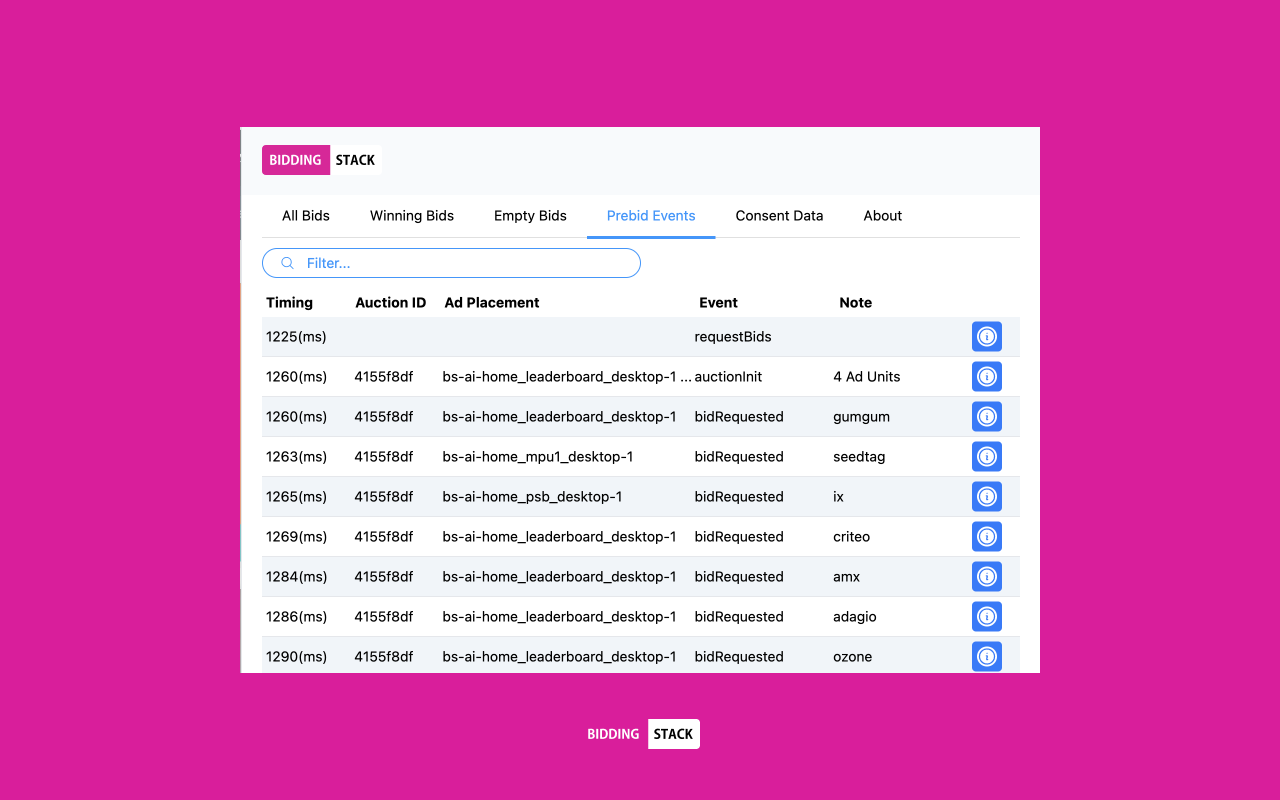 Header Bidding Inspector by BiddingStack chrome谷歌浏览器插件_扩展第2张截图