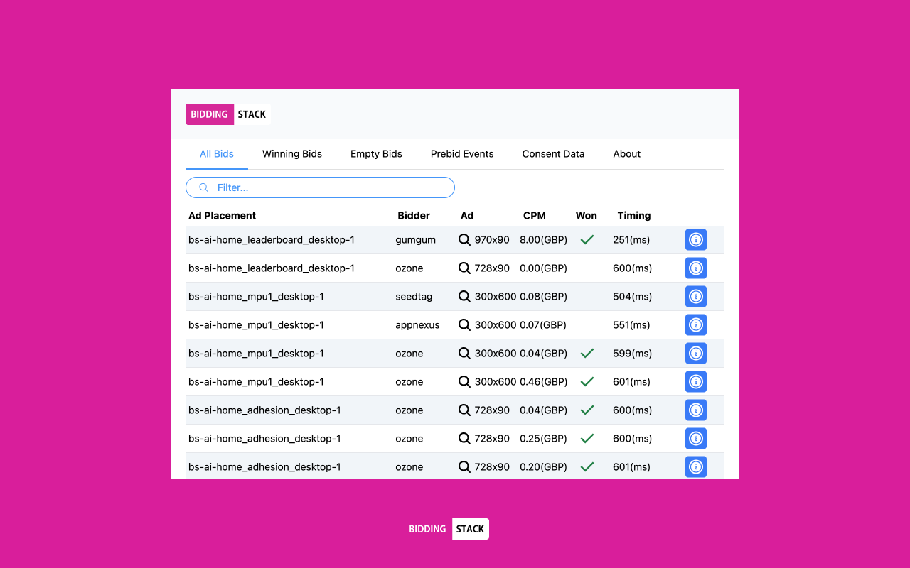 Header Bidding Inspector by BiddingStack chrome谷歌浏览器插件_扩展第3张截图
