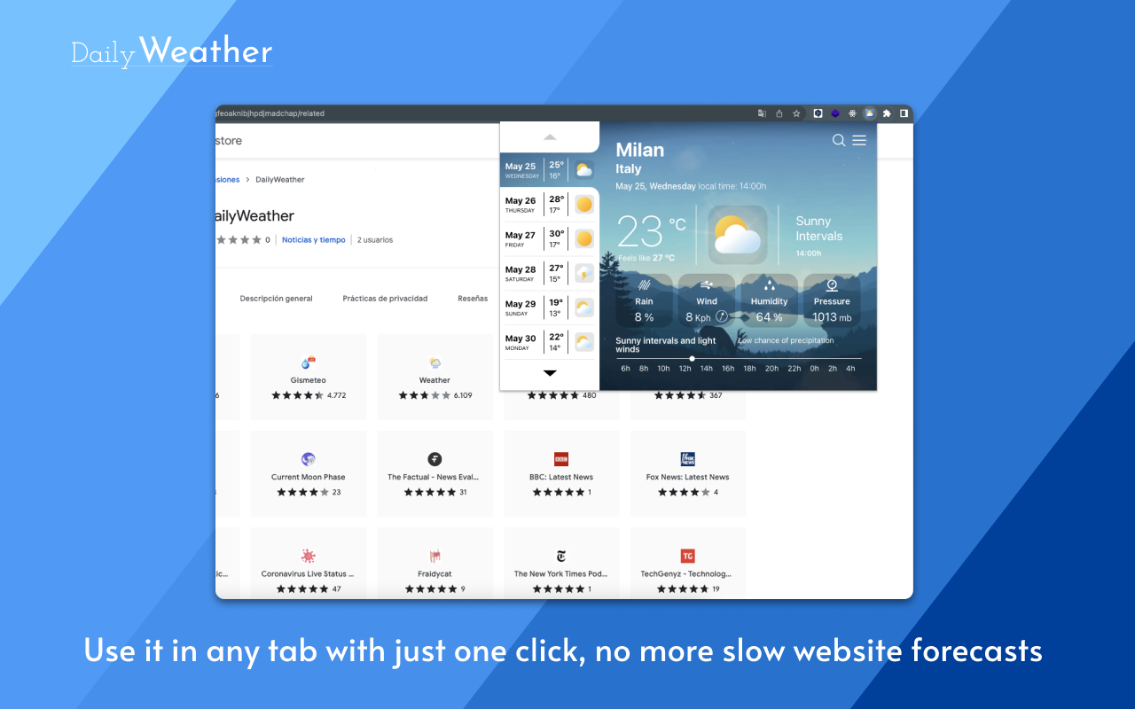 Daily Weather Forecast chrome谷歌浏览器插件_扩展第1张截图