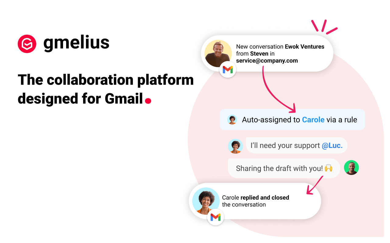 Gmelius为Gmail: 共享收件箱、标签、自动化和分析 chrome谷歌浏览器插件_扩展第5张截图