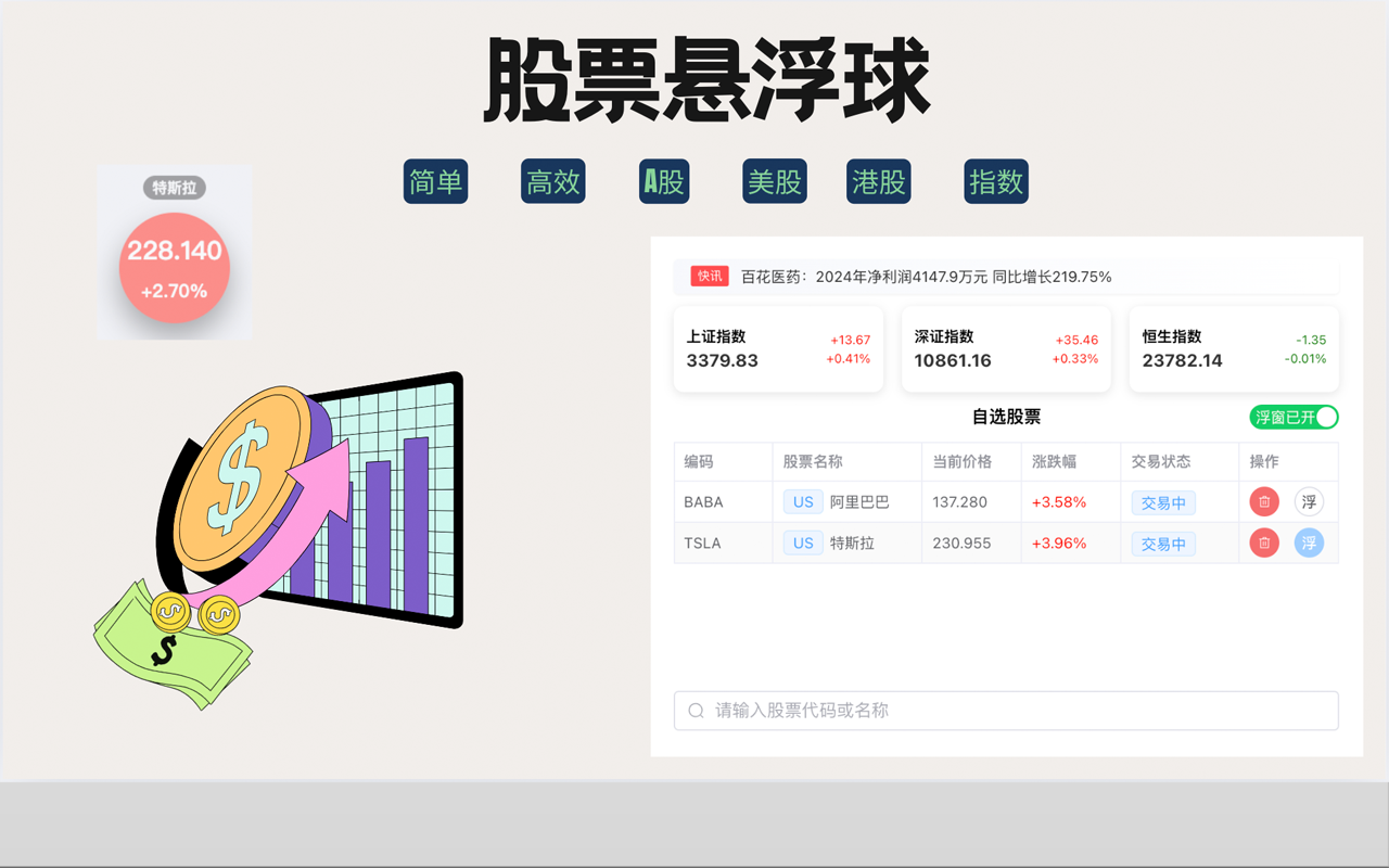 股票悬浮球 chrome谷歌浏览器插件_扩展第1张截图