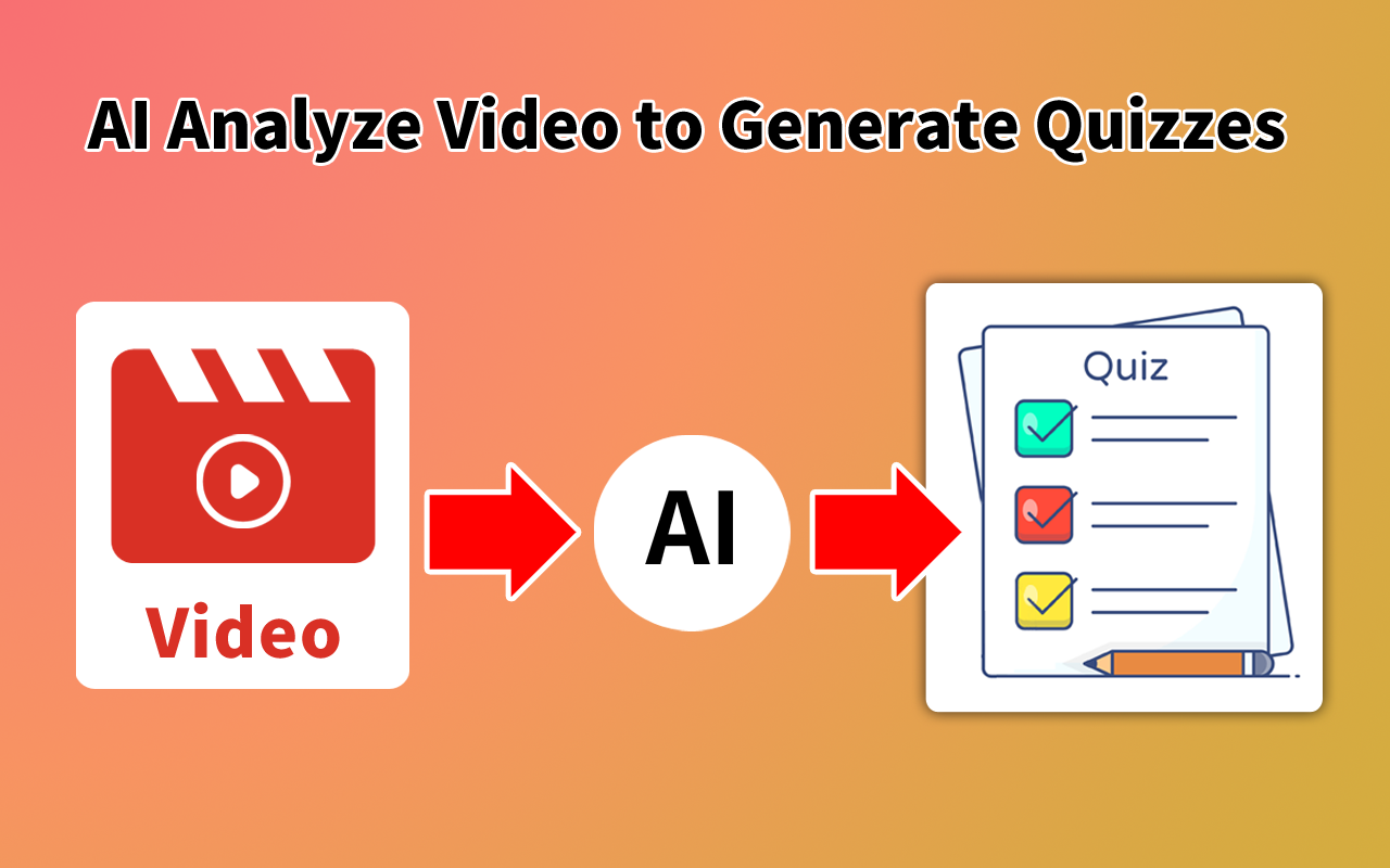 AI测验制作工具 chrome谷歌浏览器插件_扩展第1张截图