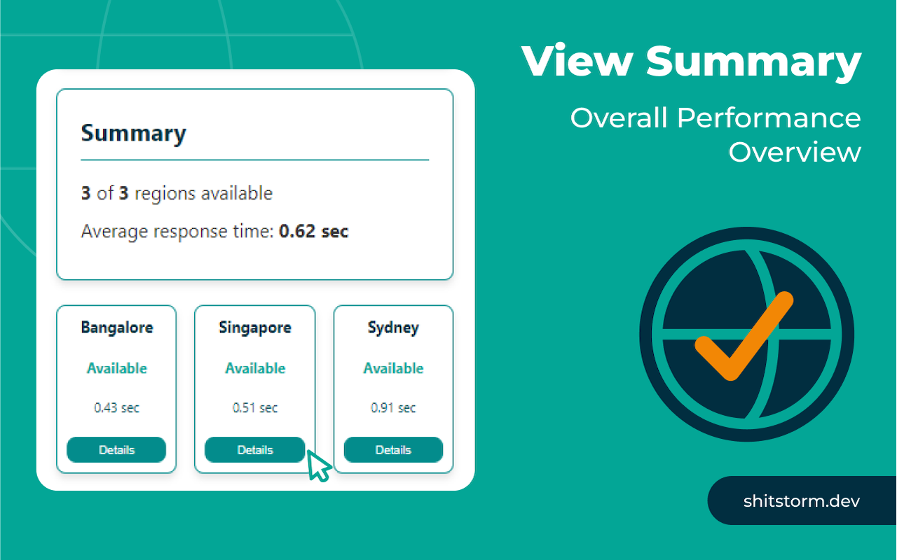 Global Website Checker: 9-Point Worldwide Verification chrome谷歌浏览器插件_扩展第4张截图