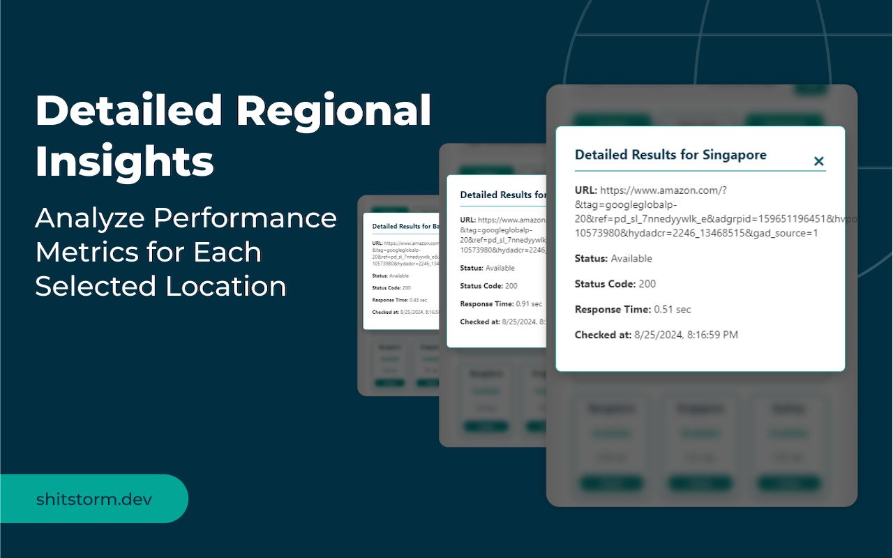 Global Website Checker: 9-Point Worldwide Verification chrome谷歌浏览器插件_扩展第5张截图