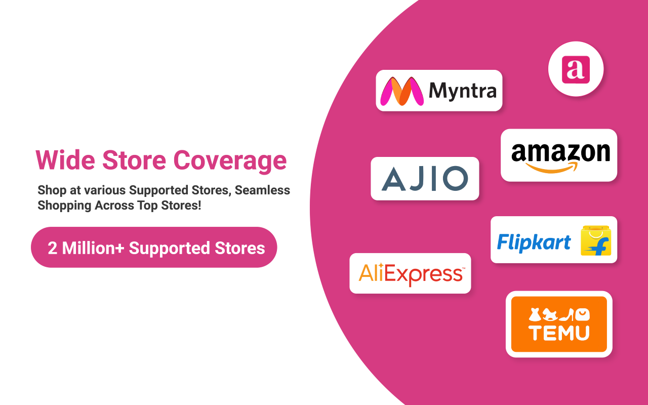 AskmeOffers AI: Automatically Applies Coupons, Promo Codes & Offers chrome谷歌浏览器插件_扩展第5张截图